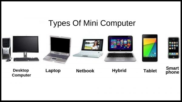 What Is Mini Computer And Types Of Mini Computers